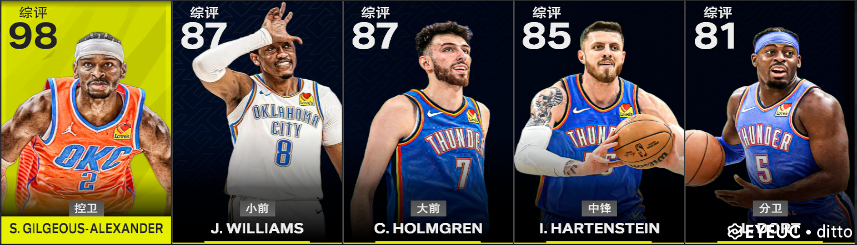 NBA 2K25 Screenshot 2025.05.20 - 00.09.14.95.png