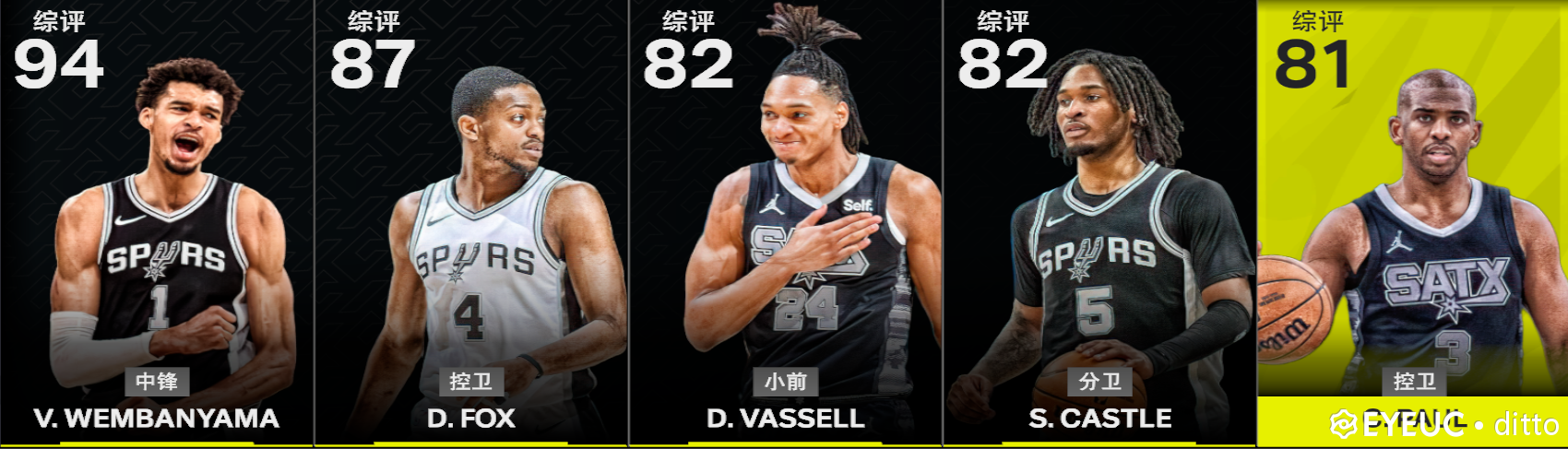 NBA 2K25 Screenshot 2025.05.20 - 00.15.53.28.png